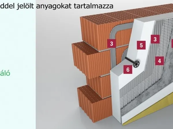 EPS80 8 cm vastag grafitos homlokzati hőszigetelő rendszer